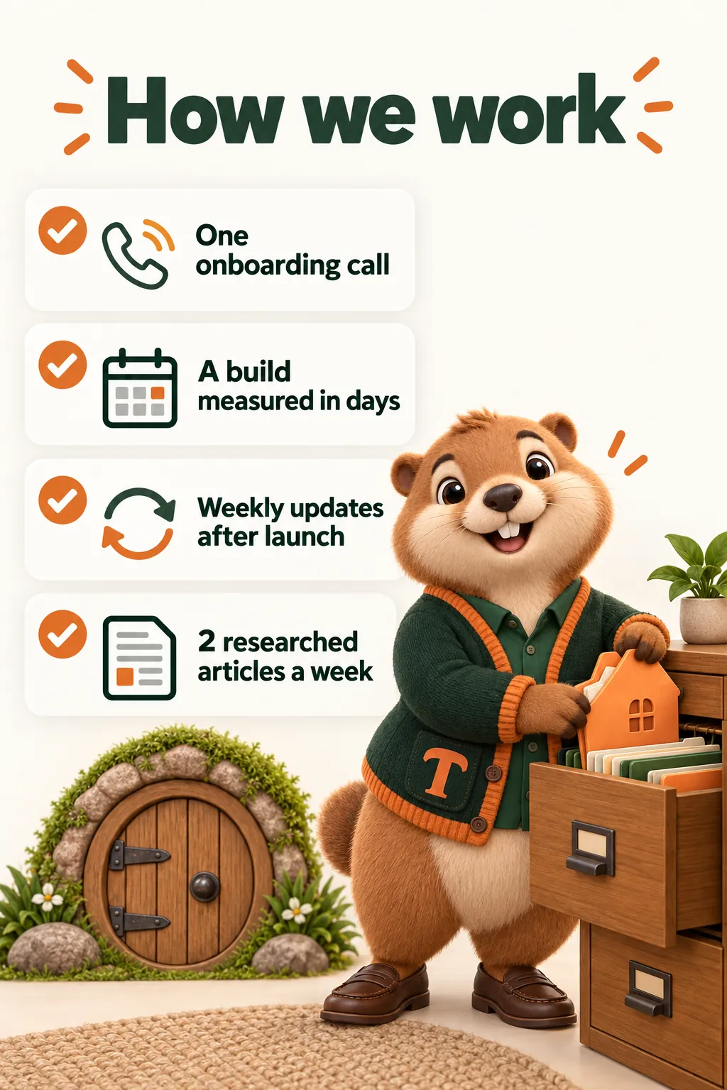 How we work: One onboarding call; A build measured in days; Weekly updates after launch; 2 researched articles a week. Infographic with Toffee, the studio mascot.
