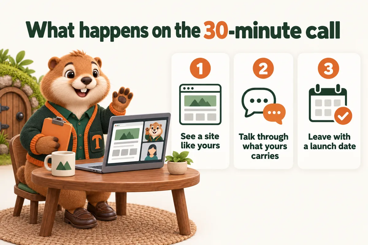 What happens on the 30-minute call: See a site like yours; Talk through what yours carries; Leave with a launch date. Infographic with Toffee, the studio mascot.